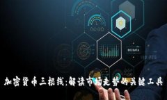 加密货币三根线：解读市