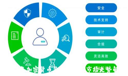   
2023年加密货币价格分析与市场走势解析