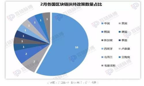 
TPWalletPC：全方位攻略与使用指南