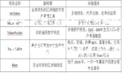 以下是您要求的内容，包