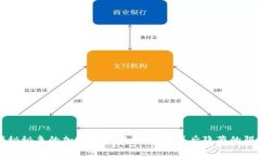 揭秘秘鲁的加密货币骗局