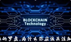MSCIs如同未来金融的罗盘，为什么你应该关注加密