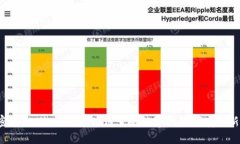 解密TPWallet流量：为何它是