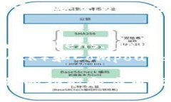 以下是关于加密货币分类的概述，包括一些常见