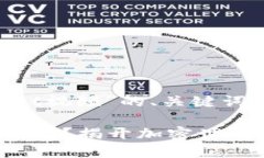 下面是关于“如何创建TPWallet视频”的、关键词、