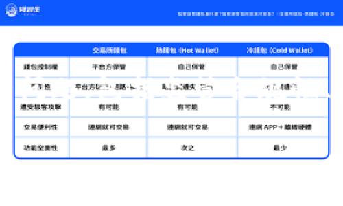 关于TP冷钱包的合法性问题，不同国家和地区的法律法规有所不同。因此，我们需要从几个角度来分析这一问题，包括监管合规性、用户的社会责任以及技术性能等。以下是一个完整的内容大纲，以及通过比喻和隐喻增强表达的文章内容。

### TP冷钱包是否合法？揭开背后的真相