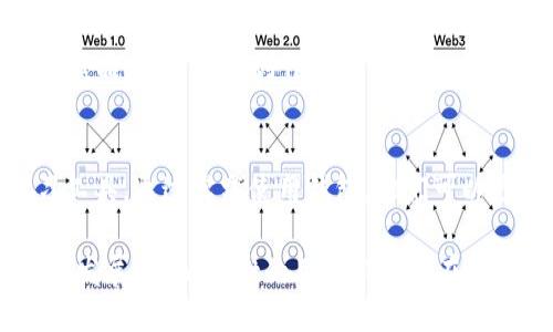 关于“哪些人使用TPWallet”的问题，TPWallet作为一个去中心化的钱包，主要目标用户群体包括以下几类：

1. 加密货币投资者
很多加密货币投资者使用TPWallet来安全地存储和管理他们的数字资产。这些用户通常会寻找具备高安全性和多种加密货币支持的钱包，以便于他们的投资管理和资产增值。

2. 区块链开发者
开发者使用TPWallet作为一个开发工具，测试他们的区块链应用程序和智能合约。TPWallet的开源特性使得开发者能够完善他们的项目，同时与其他开发者进行合作。

3. 去中心化金融（DeFi）用户
随着DeFi的兴起，越来越多的用户开始寻求高收益的金融产品。TPWallet提供的DeFi功能，使用户能够参与流动性挖矿、借贷以及其他金融活动，从而吸引了这一群体的使用。

4. NFT爱好者
在NFT领域，TPWallet为用户提供了便捷的方式来存储和交易他们的数字收藏品。艺术家和创作者使用TPWallet来发布和管理他们的NFT，而收藏者则依赖钱包来持有和展示他们的收藏。

5. 区块链教育者和学习者
许多想要了解区块链技术的教育者和学习者选择TPWallet作为他们的学习工具。通过实践使用钱包，他们可以更深入地理解区块链的运作原理及其在现实生活中的应用。

以上是一些主要的TPWallet的用户群体。随着加密货币和区块链技术的不断发展，TPWallet的用户群体也在不断扩大，吸引更多不同背景的用户参与其中。
