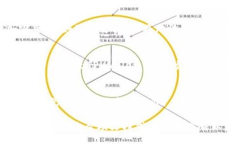 关于“币客”和“TPWallet”的通道问题，具体的转账或充值方式通常依赖于这两个平台所支持的加密货币和网络协议。以下是在这方面的一些建议：

1. **钱包地址转账**：
   - 如果你在“币客”上拥有某种加密货币，可以通过提币功能将该货币转账到你的TPWallet地址。首先，你需要在TPWallet中找到你想要充值的货币，并获取相应的钱包地址。

2. **查看支持的资产**：
   - 在进行转账之前，请确保“币客”和“TPWallet”都支持同一种加密货币。如果不支持，你将无法进行跨钱包转账。

3. **交易所转账**：
   - 如果你是在交易所（如币安、火币等）上进行了交易，可以直接将资产提现至TPWallet。提现时，需谨慎选择网络并确认地址的准确性。

4. **手续费及确认时间**：
   - 不同的通道可能会有不同的手续费和确认时间。务必提前了解，以避免转账过程中的意外。

如果需要更详细的指导或者存在特别的情况，建议你直接查看这两个平台的官方帮助文档或者联系客服以获取具体的操作步骤和建议。