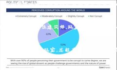 TPWallet中的精彩游戏精选