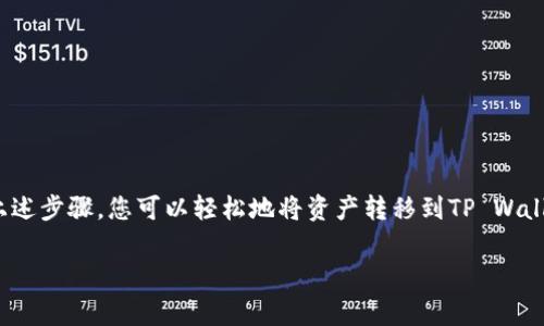 将BNB（币安币）转移到TP Wallet（TP钱包）需要经过一些简单的步骤。以下是详细的操作指南以及注意事项。

### 1. 准备工作

在转移资产之前，请确保您具备以下条件：

- **安装TP Wallet**：确保您的手机上已安装并正确配置TP Wallet应用。
- **拥有BNB**：确保您的币安账户或其他钱包中有BNB资产。
- **获取TP Wallet地址**：打开TP Wallet，获取您的钱包地址。

### 2. 获取TP Wallet地址

1. 打开TP Wallet应用。
2. 在主界面，选择BNB（如果没有显示，可能需要在“资产”页面添加BNB）。
3. 点击“接收”或“收款”功能。
4. 复制显示的地址，或者使用二维码功能。

### 3. 从币安转出BNB

1. 登录到您的币安账户。
2. 前往“钱包”页面，点击“现货钱包”或“资金管理”。
3. 找到BNB，并点击“提取”。
4. 在提取页面，粘贴您在TP Wallet中获取的地址。
5. 输入转移的BNB数量，并选择网络（确保选择的是支持BNB的网络，如BEP20）。
6. 确认转出信息，确保地址和数量无误。
7. 点击“提交”并完成身份验证（如需要）。

### 4. 确认交易

1. 转账提交后，您可以在币安的“提取历史”中查看交易状态。
2. 打开TP Wallet，等待区块链确认交易。通常几分钟内可以到账，如果网络繁忙可能需要更长时间。

### 注意事项

- **确认地址**：确保TP Wallet的地址正确无误，错误的地址可能导致资金丢失。
- **网络费用**：提取BNB时会有网络费用，确保您的币安账户有足够的BNB抵扣交易费用。
- **安全性**：确保您的TP Wallet安全，备份助记词，不要轻易泄露私钥。

### 总结

将BNB转移到TP Wallet的过程进行起来并不复杂，但在每一步中都需谨慎操作，确保地址和金额的正确性。通过上述步骤，您可以轻松地将资产转移到TP Wallet，便于后续的使用和管理。如果您在过程中遇到问题，建议参考TP Wallet和币安的官方帮助中心获取更多支持。

希望这份指南能够帮助您顺利完成BNB到TP Wallet的转移！