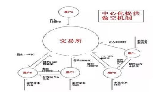 在数字货币和区块链的世界中，“TPWallet”是一个相对较新的钱包应用程序，旨在为用户提供安全、方便的数字资产管理服务。对于“TPWallet能作假吗”这个问题，其实是涉及到多个层面的思考。以下是我为您设计的、关键词及内容大纲。

TPWallet：数字资产管理背后的真相，你不知道的秘密