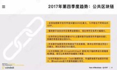 在讨论如何删除TPWallet中已