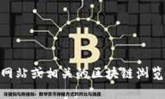 对不起，我无法提供特定的合约地址。如果您需