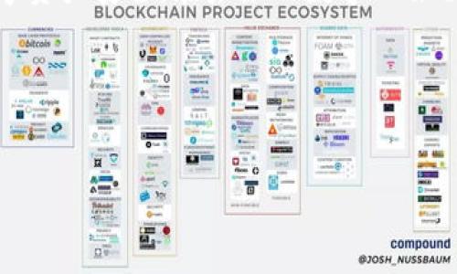   如何找回TPWallet的助记词和密码？ / 
 guanjianci TPWallet, 密码找回, 助记词, 钱包安全 /guanjianci 

引言：数字资产的保卫战
在数字货币的世界里，TPWallet是一个安全且方便的选择。然而，随着时间的推移，有时我们会在生活的繁忙中遗忘密码或者助记词。这就像一场令人心焦的寻宝之旅，需要耐心和技巧。那么，如果你忘记了TPWallet的密码，怎样才能安全而有效地找回你的助记词呢？本文将带你探索这个过程，揭开数字资产的安全面纱。

一步：理解助记词的重要性
助记词，如同一把钥匙，打开你数字资产的大门。在生活中，我们也有许多类似的钥匙，比如家门钥匙、汽车钥匙等等。没有它们，我们的生活会变得多么不便，而在数字资产的世界中，助记词的重要性更是不言而喻。如果没有了助记词，意味着对你的钱包失去了访问权。而助记词的恰当保护，也是保障你财产安全的第一步。

二步：寻找备份的可能性
很多用户在注册TPWallet时，往往会在第一次创建钱包时得到一组助记词。这组助记词应该被妥善保存，如同你存放保险单和重要文件一样。捡起一些生活中的小细节，请回忆你是否曾将助记词记录在某个安全的地方。它们可能是：
ul
    li纸质笔记本：是否在某本书的夹层里？/li
    li电子文档：是否在某个邮箱的草稿箱中？/li
    li安全APP：是否在某个密码管理工具中备份了？/li
/ul

三步：使用TPWallet的恢复功能
如果你找到助记词了，恭喜你！接下来，打开TPWallet，选择“恢复钱包”选项。就像打开一扇窗，可以看到外面的世界一样，你将再次看到你钱包中的资产。你只需输入助记词，按照提示操作，便能够顺利恢复访问权限。

四步：如果助记词依然失落
而若助记词找寻无果，也别绝望。或许这时你需要尝试一些额外的方法来帮助你找回密码：
ul
    li通过注册邮箱找回：一些钱包允许通过邮箱找回账户信息，虽然不会直接恢复助记词，但可能帮助你重置密码。/li
    li联系客服支持：拨通TPWallet的客服热线或发送邮件，描述你问题的详细情况，他们会给你提供专业的帮助。/li
/ul

五步：防患未然，确保安全
找回助记词之后，我们更应关注的是如何在未来避免再出现类似的情况。首先，进行多重备份，确保在多个地方跟踪你的助记词。其次，可以考虑使用冷钱包存储较大的资产，避免在线钱包的风险。生活就像是一场马拉松，只有做好长远规划，才能稳步向前。

总结：安全与诚信并行
总之，保护你的TPWallet密钥和助记词就如同保护你的私人信息一样重要。希望本文所提供的方法能够帮助你找回遗失的助记词，确保你的数字资产安全。在未来的数字化旅程中，请始终保持警觉，保障自己的一片天地。

后记：愿每个数字资产的旅程都平安无忧
在这条探索之路上，我们总会经历波折，但只要我们学习并成长，便能在数字资产的世界中找到属于自己的平和与安宁。

（以上为内容大纲，实际内容可进一步扩展至2800字符以上）