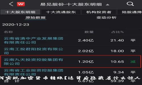 银行如何实现加密货币转账？这背后隐藏着什么惊人的秘密？