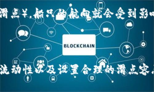 在加密货币交易中，“滑点”指的是在执行交易过程中，实际成交价格与预期成交价格之间的差异。滑点分为正滑点和负滑点，分别代表成交价格高于或低于预期价格。对于使用TPWallet等加密货币钱包和交易平台的用户来说，理解滑点的高低区别非常重要。以下是高滑点和低滑点之间的主要区别。

### 高滑点的特点：

1. **价格波动**：高滑点通常发生在市场波动剧烈的时候，例如在重大新闻发布、市场崩溃或大量交易订单的情况下。此时，资产的价格变化较快，导致预期价格与实际成交价格之间的差距增大。

2. **交易成本增加**：由于高滑点意味着交易者可能以比预期更高的价格买入或以更低的价格卖出，这会导致交易成本的增加，影响投资的收益。

3. **流动性问题**：当市场流动性差时，即买入和卖出的订单数量不足，就容易导致高滑点的出现。在这种情况下，买入或卖出大笔资产会使得市场价格产生较大波动，从而导致滑点加大。

### 低滑点的特点：

1. **稳定的市场环境**：低滑点通常发生在市场价格稳定的时候，交易量较大，流动性充足。这种情况下，买入和卖出的订单能够迅速匹配，从而减少价格差异。

2. **交易成本降低**：在低滑点的情况下，交易者能够更接近他们期望的成交价格进行交易，从而降低了交易的总成本。这有助于提高投资的盈利能力。

3. **投资信心增强**：低滑点通常与市场稳定性有关，这可以增强投资者对市场的信心。稳定的价格让交易者更容易制定和执行交易策略。

### 比喻与隐喻

可以将滑点比作“航行中的船只”。在平静的湖面（低滑点）上，船只可以顺利，通过清晰的路线到达目的地。然而，一旦湖面波涛汹涌（高滑点），船只的航向就会受到影响，甚至出现意想不到的偏差。这种情况会让船员感到不安，增加航行的难度与风险。

### 小结

了解TPWallet等平台的高滑点和低滑点特征，对用户制定合适的交易策略至关重要。交易者可以通过选择合适的交易时机、关注市场流动性以及设置合理的滑点容忍度来减少滑点的影响，从而投资回报。