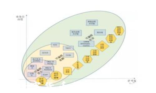 
揭秘Aave：数字货币背后的秘密与未来趋势