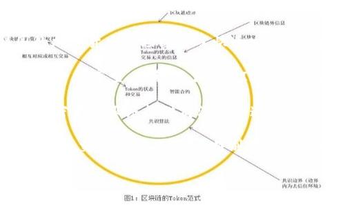 关于韩国加密货币发行的时间，以及相关的政策和发展，以下是一些关键点：

1. **初期发展（2013-2016）**：韩国在2013年首次接触比特币，并逐步参与到加密货币和区块链技术的讨论中。尽管当时市场较小，但韩国对加密货币的兴趣开始增长。

2. **监管确立（2017）**：2017年，韩国官方对加密货币市场的监管开始加强，并发布了一系列政策。那一年，韩国成为全球最大的比特币交易市场之一。

3. **ICO热潮（2017-2018）**：随着ICO（首次代币发行）热潮的出现，韩国的加密货币市场经历了快速发展。然而，很多项目并不合规，引发监管部门的关注。

4. **监管政策（2018-2020）**：2018年底，韩国政府对加密货币交易所进行严格审查，并暂停了新的ICO活动。2019年，韩国财务委员会开始制定更加明确的加密货币法律框架。

5. **2020年以后**：韩国在2020年通过了新的加密货币法，要求交易所和加密货币服务提供商注册并遵守反洗钱规定。此后，加密货币市场持续扩张，越来越多的企业和投资者参与其中。

6. **2021年发展**：2021年，加密货币成为主流投资的一部分，韩国的加密货币交易量显著增加，特别是在年轻人中间。同时，市场也越来越关注监管合规。

如果你需要更多具体的信息或者对某一方面进行深入了解，欢迎告诉我！