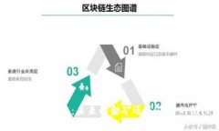 加密货币投资：未来的金