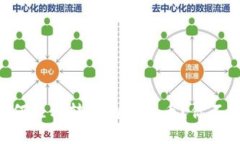 TPWallet如何轻松转换为人民