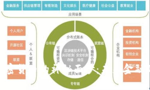 揭开CBCC加密货币的神秘面纱：未来金融的转折点吗？