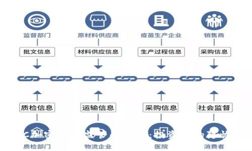 探索SEC加密货币监管的未来：投资者的隐忧与机遇