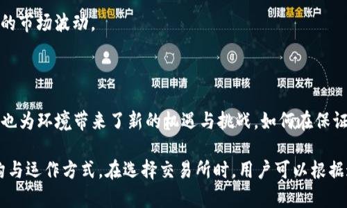 加密货币交易所是当前数字经济中的一个重要组成部分，它的平台架构和运作方式在很大程度上影响了用户的交易体验与安全性。以下是一个加密货币交易所模式的示意图，以及对每个关键部分的解释。

```
 -------------------------------------- 
|             加密货币交易所           |
 -------------------------------------- 
|                                      |
|       用户界面 (UI / UX)            |
|                                      |
 -------------------------------------- 
|                                      |
|         交易匹配引擎                |
|                                      |
 -------------------------------------- 
|                                      |
|         钱包管理系统                |
|                                      |
 -------------------------------------- 
|                                      |
|         订单书                      |
|                                      |
 -------------------------------------- 
|                                      |
|          风险管理系统               |
|                                      |
 -------------------------------------- 
|                                      |
|          结算与清算系统             |
|                                      |
 -------------------------------------- 
|                                      |
|         法规遵从模块                |
|                                      |
 -------------------------------------- 
|                                      |
|        资金流动控制                 |
|                                      |
 -------------------------------------- 
```

### 各个部分解释：

1. **用户界面 (UI / UX)：**
   - 用户界面是交易所与用户的直接接触点，良好的UI/UX设计能够提升用户的交易体验，减少学习成本。

2. **交易匹配引擎：**
   - 交易匹配引擎负责处理订单，将买方和卖方进行匹配。它的效率直接影响到交易的执行速度。

3. **钱包管理系统：**
   - 钱包管理系统用于存储用户的加密货币。在安全性和便捷性之间必须找到平衡，确保用户资产安全且易于使用。

4. **订单书：**
   - 订单书是当前市场上所有待执行订单的集合，提供了市场深度和流动性的信息。

5. **风险管理系统：**
   - 风险管理系统用于监控交易活动，防止欺诈和市场操控，保护用户的资金和交易安全。

6. **结算与清算系统：**
   - 提供交易结算和清算服务，确保交易准确无误地完成，并及时更新用户账户。

7. **法规遵从模块：**
   - 确保交易所符合当地法律法规，维护用户合法权益，并防止洗钱等违法活动。

8. **资金流动控制：**
   - 控制平台内资金流动，确保流动性和资金安全，预防由于大规模交易导致的市场波动。

### 未来的变化与趋势：

随着加密货币的发展，交易所模式也在不断演化。去中心化交易所（DEX）的出现也为环境带来了新的机遇与挑战，如何在保证用户体验的同时进行创新，是未来交易所需要关注的重点。

这个模式图和解释可以帮助用户和开发者更清楚地理解加密货币交易所的结构与运作方式。在选择交易所时，用户可以根据这些关键要素来判断其是否安全可靠。
