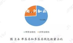 我对“tpwallet上图标”的具体内容不太清楚，但我