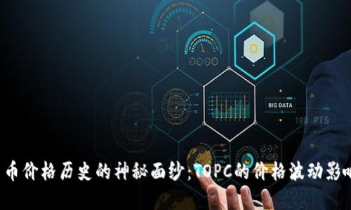 揭开加密货币价格历史的神秘面纱：TOPC的价格波动影响因素揭秘！