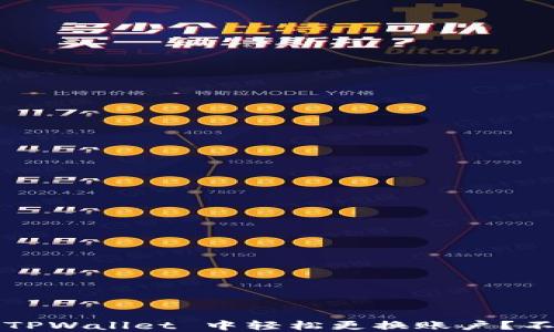 
如何在 TPWallet 中轻松更换账户？不试试吗？