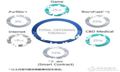 在TP Wallet上购买SHIB（SHIBA INU）的过程相对简单，下面是你可以遵循的步骤：

### 第一步：下载并安装TP Wallet
1. **访问官方网站**：在你的移动设备上，访问TP Wallet的官方网站或在应用商店中搜索“TP Wallet”进行下载。
2. **创建一个新钱包**：打开APP后，选择“创建钱包”，并按照提示设置一个安全的密码。
3. **备份助记词**：在创建钱包的过程中，你会得到一个助记词。务必将其安全保存，因为它是你找回钱包的唯一凭证。

### 第二步：充值钱包
1. **选择充值方式**：TP Wallet支持多种充值方式，你可以选择通过法币（如信用卡或借记卡）充值，也可以通过转账已有的加密货币（如ETH）来充值。
2. **操作步骤**：如果选择法币充值，按照钱包中的指引完成交易；如果选择转账，加密货币会直接转入你的TP Wallet地址。

### 第三步：交易所兑换SHIB
1. **选择交易对**：在TP Wallet中，找到“交换”或“交易”功能，选择你要交易的币种（例如：ETH）和目标币种（SHIB）。
2. **输入交易数量**：根据你的预算输入你想要购买的SHIB数量，系统会自动计算出需要消耗的ETH数量。
3. **确认交易**：在确认信息无误后，提交交易请求。钱包会显示交易正在处理。
4. **查看资产**：交易完成后，返回资产页面，你应该能够看到你的SHIB资产。

### 第四步：安全存储SHIB
1. **了解安全策略**：一旦你购买了SHIB，建议将其保存在安全的地方，比如冷钱包或硬件钱包，以降低被盗风险。
2. **定期备份钱包**：定期备份你的助记词和私钥，确保即使在意外情况下也能恢复钱包。

### 第五步：关注市场动态
1. **市场资讯**：通过TP Wallet内的资讯功能或相关加密货币新闻平台，随时关注SHIB的市场动态。
2. **学习技术分析**：了解一些基本的市场分析技巧，以作出更加明智的投资决策。

购买SHIB的过程就是这样，虽然步骤看似简单，但重要的是要确保安全和谨慎地管理你的加密资产。如果有其他疑问或需要更详细的说明，请随时问我！