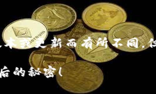 注销TPWallet账号的具体步骤可能会因版本或更新而有所不同，但一般情况下，可以按照以下步骤进行注销：

### 如何注销TPWallet账号？揭秘这背后的秘密！