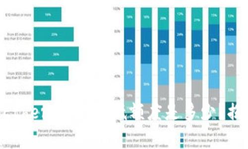 TPWallet提现Ethereum：最低额度是多少？揭开真相的面纱！