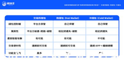 没有资金？TokenPocket的使用技巧与致胜策略揭秘！