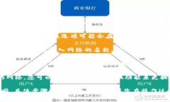 TPWallet自定义网络的设置通常可在应用程序内进行