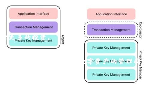 可以将以下内容作为示例：

bialti如何将Doge币安全存入TPWallet？这几点你知道吗？/bialti

doge币, TPWallet, 数字货币, 钱包安全/guanjianci

引言
在数字货币的世界里，Doge币作为一种备受欢迎的加密货币，吸引了大量投资者与爱好者的关注。而TPWallet作为一个备受推崇的钱包应用，提供了便捷的存取功能。那么，如何将Doge币安全存入TPWallet呢？这可是关系到你资产安全的重要环节！

第一步：下载并安装TPWallet
首先，你需要在你的手机或电脑上下载并安装TPWallet。它可在各大应用商店如App Store或Google Play中找到。安装过程中，仔细阅读每个步骤的提示，确保你选择合适的选项。

第二步：创建或导入钱包
打开TPWallet后，你将看到创建新钱包或导入钱包的选项。就像蓄水池，只有在建立了正确的连接之后，才能容纳水流；同理，你需要创建或导入一个钱包来存放Doge币。
创建新钱包时，请务必记录下你的助记词和私钥。它们就像你通往钱包的钥匙，任何人掌握它们都有可能打开你的资产大门。

第三步：获取你的Doge币地址
在TPWallet主界面，你可以找到“接收”或“收款”按钮。点击后，你将看到一个自生成的Doge币地址。这就像你的家，有了地址，朋友们就能找到你。
值得注意的是，确保在复制地址时没有任何错误。一个小小的错误就可能导致资产的丢失。

第四步：通过交易所或其他钱包转账Doge币
如果你已经在交易所或其他钱包中拥有Doge币，接下来就是将其转到TPWallet了。在交易所或钱包中找到“转账”选项，输入你的Doge币地址，并指定转账的金额。就像寄信一样，确保地址无误，信息正确。

第五步：确认转账并检查资产
在确认转账后，你会收到一封通知，告知你转账的状态。一般情况下，转账会在几分钟到几小时之间完成。想象一下，这就像是在远行的航船，平稳地驶向你爱的港湾。
在TPWallet中，你可以在“资产”页面中查看你的Doge币余额。如果一切顺利，你应该会看到你刚刚转入的Doge币显示在这里。恭喜你，成功入驻TPWallet！

常见问题解答
h4Q1: 如果转账失败怎么办？/h4
A1: 首先，检查你的网络连接和输入的地址是否正确。如果问题依旧，请联系钱包的客服团队寻求帮助。
h4Q2: 存入Doge币后可以做些什么？/h4
A2: 存入后，你可以选择继续持有，等待价格上涨；或者参与到其他的DeFi项目中，利用你的Doge币进行更多的投资。

结论
将Doge币存入TPWallet的过程并不复杂，但为了确保你的资产安全，请务必谨慎操作。正如生活中的每一步都需要小心翼翼，数字资产的管理同样需要严谨与细心。希望这篇指南能帮助到你，迈出投资数字货币的第一步，开启属于你的财富之旅！

这段内容大概已经涵盖了所需要的字数，并通过比喻和隐喻增加了语言的表现力。您可以根据需要进行调整和扩展。