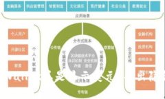 为什么TPWallet总是显示美元？找出隐藏的原因！