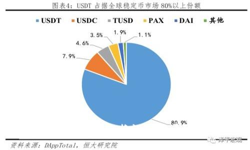  如何在TPWallet上顺利切换设备登录？你不知道的技巧！