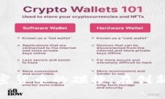 bias硅谷银行与加密货币的碰撞：在创新与风险之