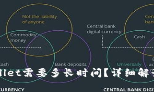 提币到TPWallet需要多长时间?详细解读与常见问题