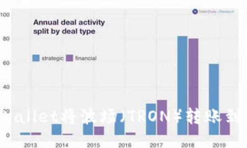 如何使用TPWallet将波场（TRON）转账到币安交易所？