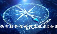 ### TPWallet的市场价值为何不显示？全面解析及解