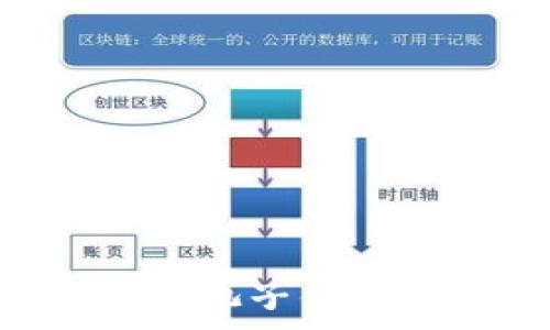 如何在TPWallet中查看池子信息?全面解析与操作指南