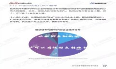    如何撤销TPWallet转账 - 全面指南  /  guanjianci