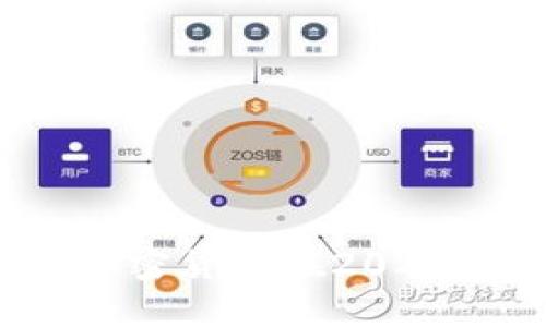 辛普森预言：加密货币在2025年的命运解析