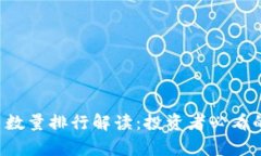 2023年加密货币数量排行解读：投资者必看的前十