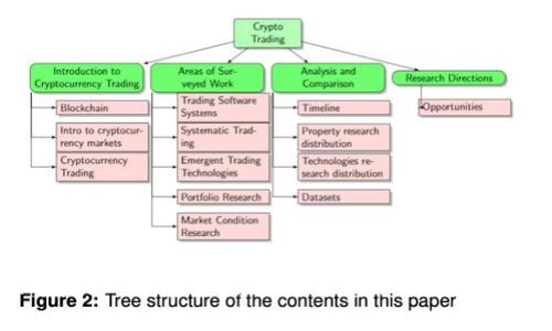欧洲议会对加密货币投票：未来数字经济的关键时刻