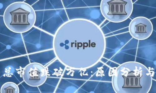 加密货币总市值跌破万亿：原因分析与市场展望