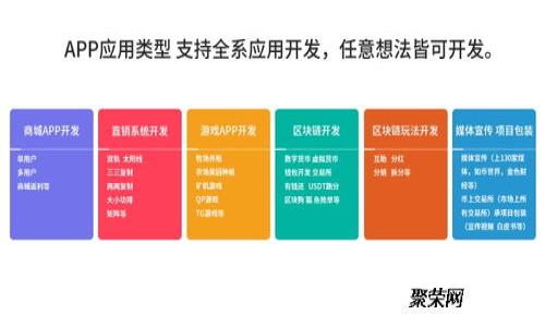 如何生成TPWallet地址:全面指南与实用技巧