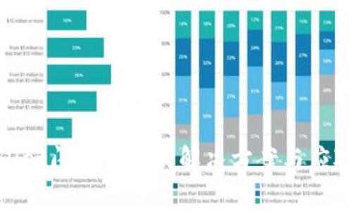 tpwallet闪兑失效的解决方案与应对策略